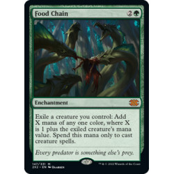 Food Chain 2X2 NM