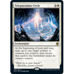 Teleportation Circle AFR NM