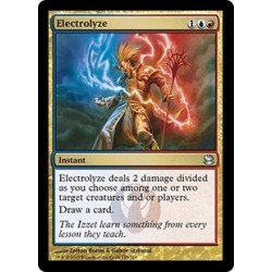 Electrolyze MMA NM
