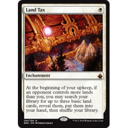 Land Tax BBD NM