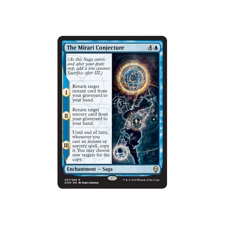 The Mirari Conjecture DOM NM