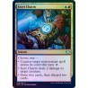 Izzet Charm FOIL 2XM NM